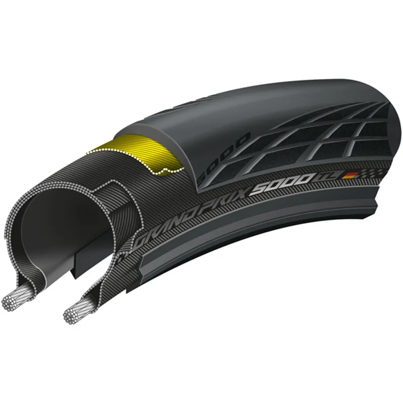 Continental Grand Prix 5000TL Tubeless Road Tyre
