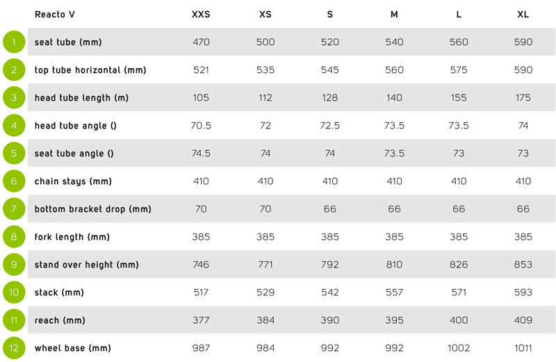 Reacto One Frame  Passion Red Grey Grey MY27-1